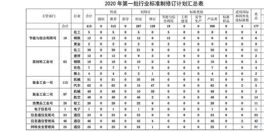 1-2006130ZF3a7-20230904040522