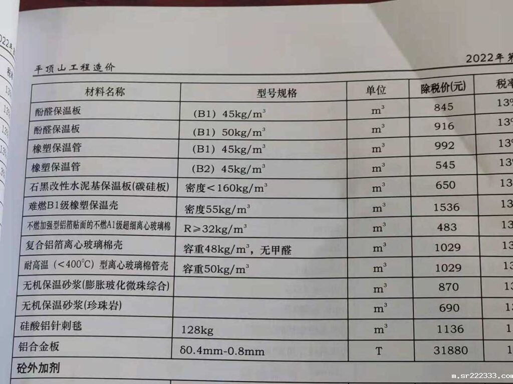 石墨改性水泥基保温板被列入平顶山工程造价-2