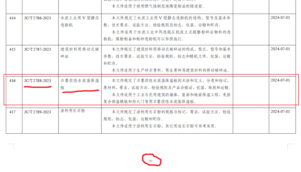 石墨改性水泥基保温板行业标准获批03